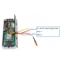 KP6 Technical Support