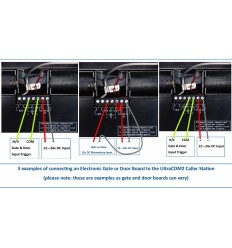 UltraCOM2 Wireless Intercom