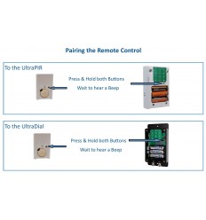 BT Remote Control Technical Support