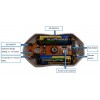 Wireless Curtain PIR's (internal view)