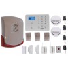 KP9 4G GSM Wireless Alarm Homekit Pro