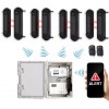1B Perimeter 4G Alarm Beam Kit