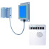 Protect-800 Long Range Wireless Gate Contact Alarm