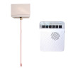 Disabled Toilet Long Range Wireless (800 metre) Alert System (Protect 800)