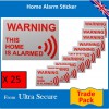Home Warning Window Sticker 