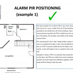 PIR Installation Example 1