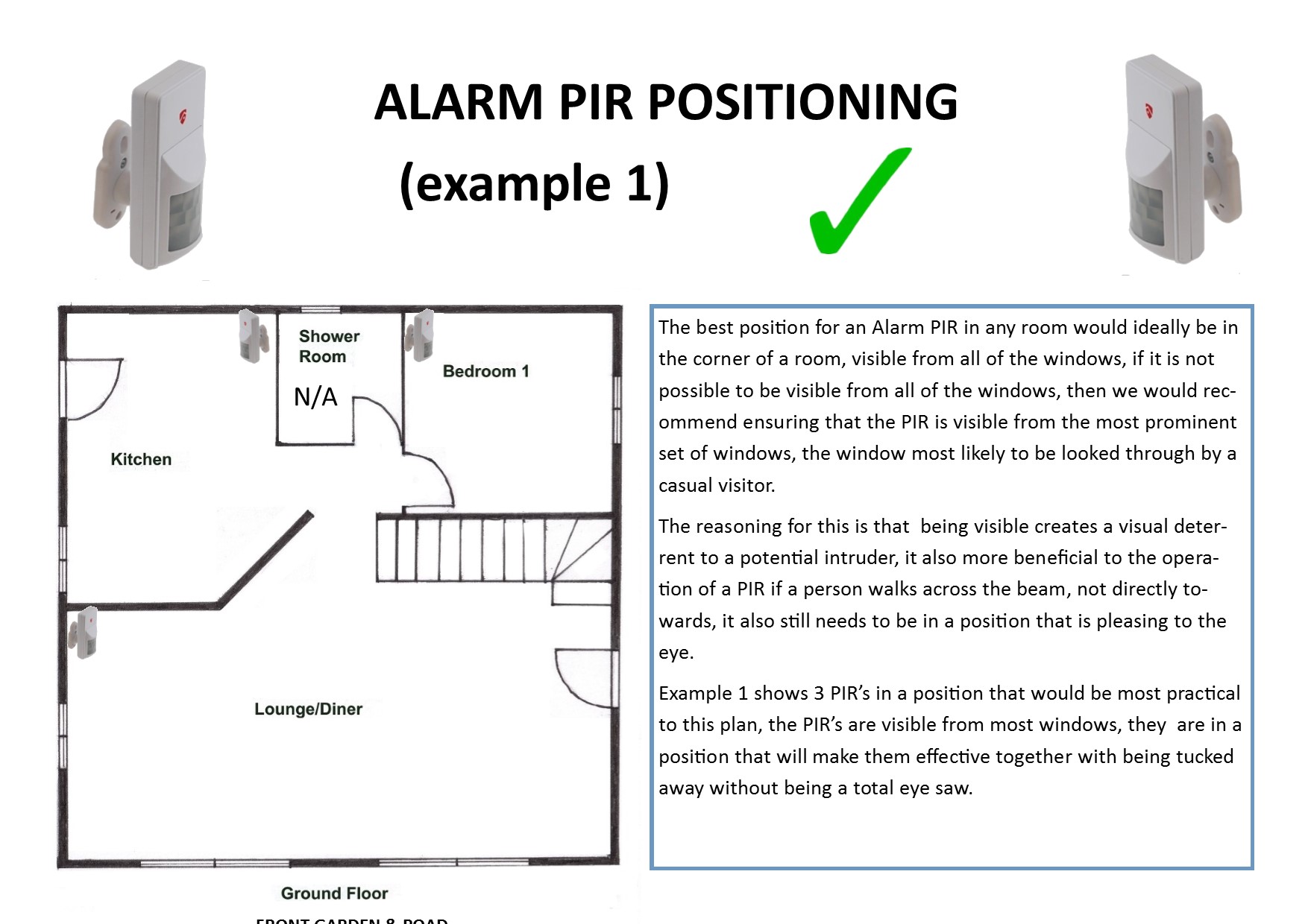 https://www.ultrasecuredirect.com/blog/wp-content/uploads/2014/01/PIR-Installation-1.jpg