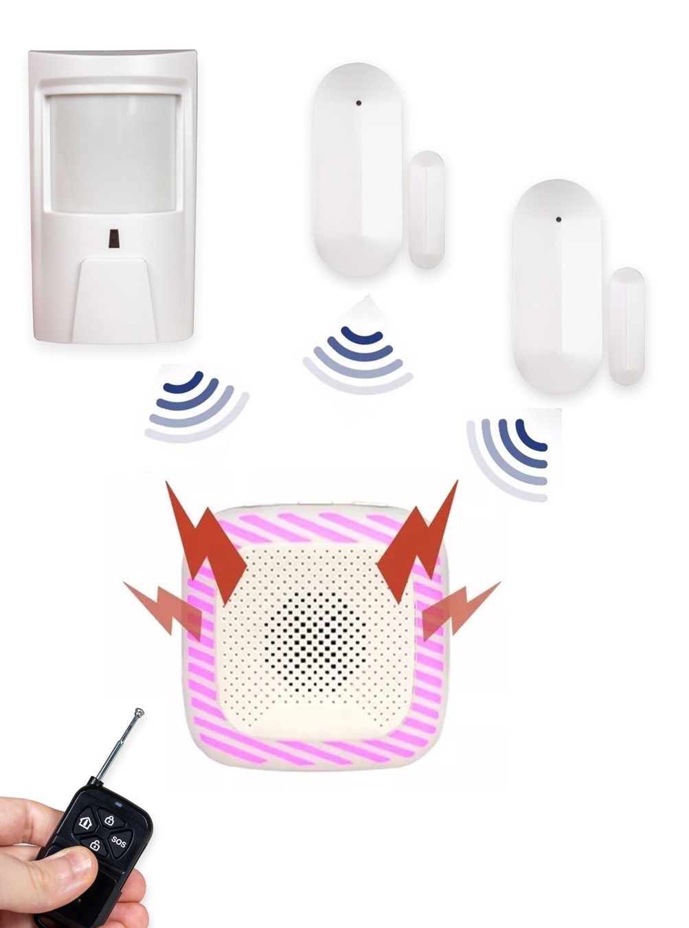 HY Wireless Burglar Alarm