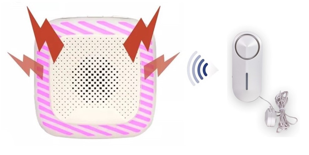 HY Wireless Water Alarm