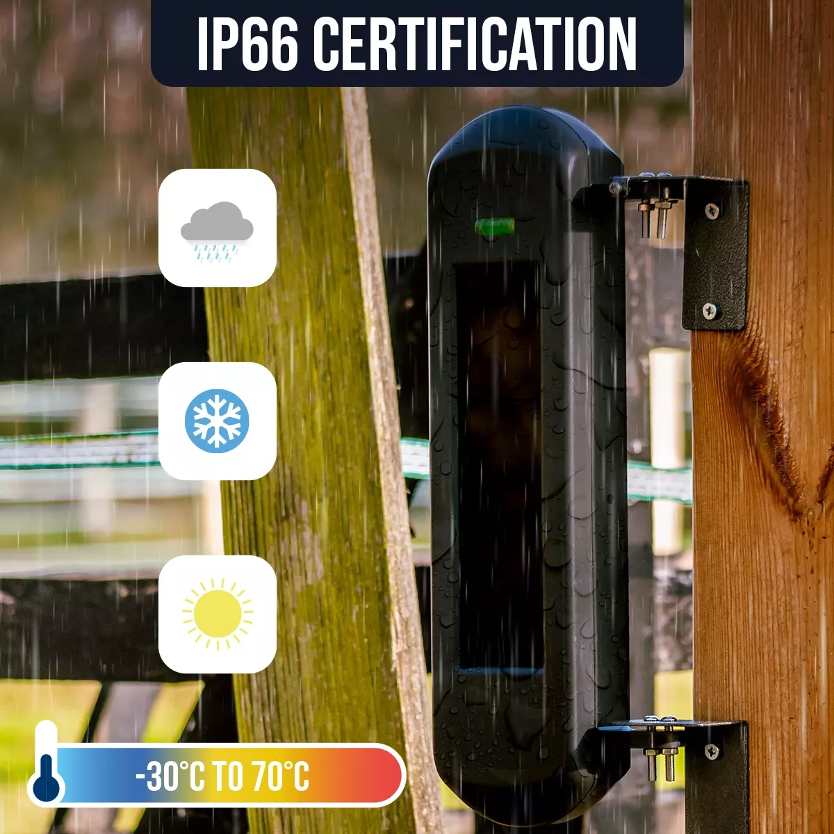 IP_RATING_IMAGE